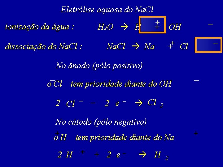 Eletrólise aquosa do Na. Cl ionização da água : H 2 O H dissociação