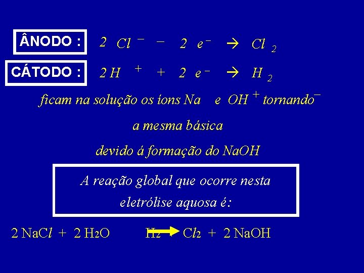 2 Cl – – NODO : CÁTODO : 2 e– Cl 2 H +