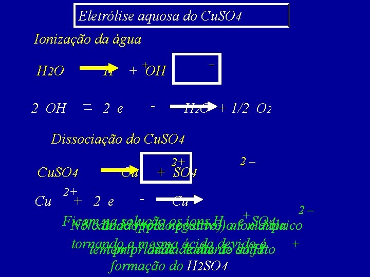 Eletrólise aquosa do Cu. SO 4 Ionização da água H 2 O H +