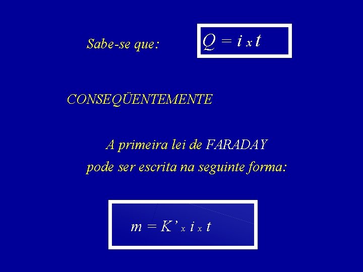 Sabe-se que: Q = i xt CONSEQÜENTEMENTE A primeira lei de FARADAY pode ser