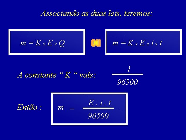 Associando as duas leis, teremos: m=Kx. Ex. Q m=Kx. Exixt A constante “ K