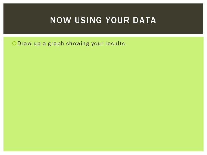 NOW USING YOUR DATA Draw up a graph showing your results. 