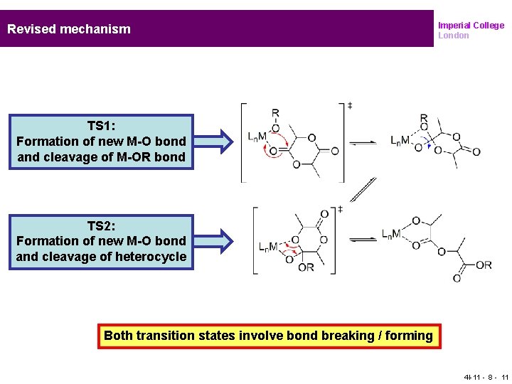 Revised mechanism Imperial College London TS 1: Formation of new M-O bond and cleavage