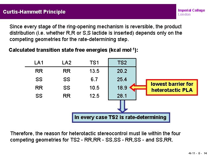 Imperial College London Curtis-Hammett Principle Since every stage of the ring-opening mechanism is reversible,