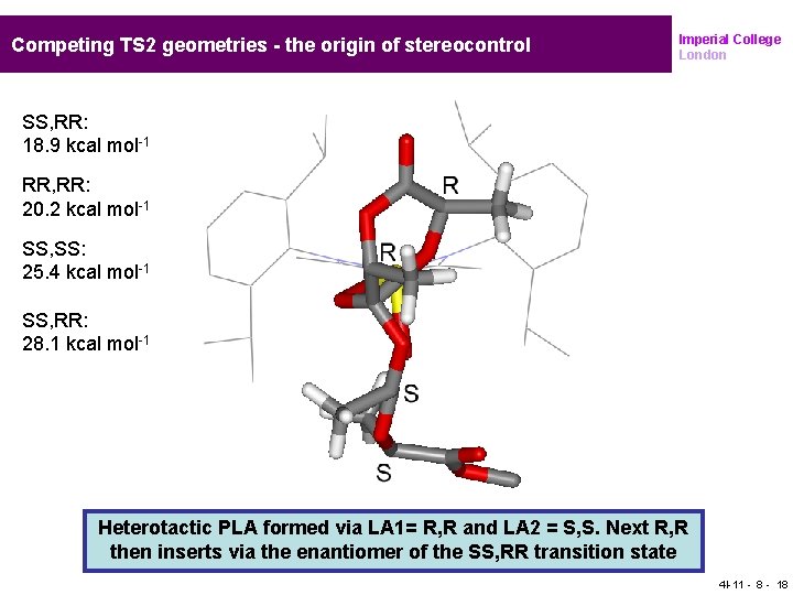 Competing TS 2 geometries - the origin of stereocontrol Imperial College London SS, RR: