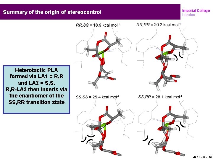 Summary of the origin of stereocontrol Imperial College London Heterotactic PLA formed via LA