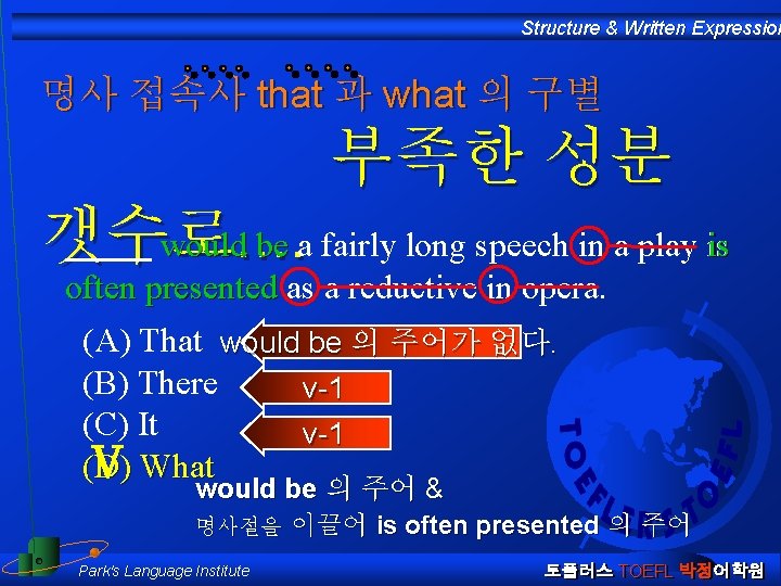 Structure & Written Expression 명사 접속사 that 과 what 의 구별 부족한 성분 would. Structure & Written Expression 명사 접속사 that 과 what 의 구별 부족한 성분 would.