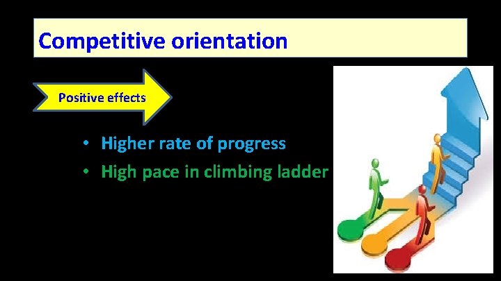 Competitive orientation Positive effects • Higher rate of progress • High pace in climbing