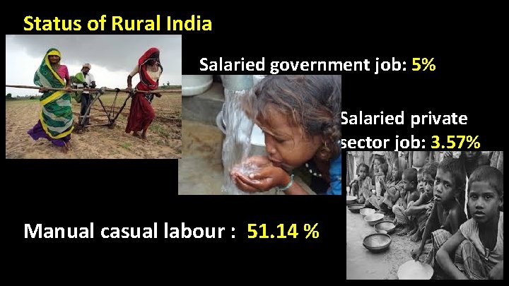 Status of Rural India Salaried government job: 5% Salaried private sector job: 3. 57%