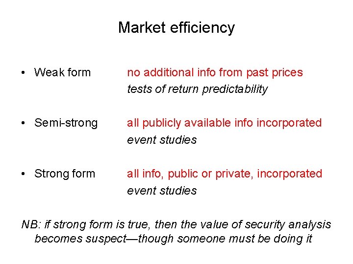 Market efficiency • Weak form no additional info from past prices tests of return