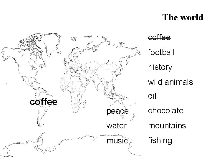 The world coffee football history wild animals coffee oil peace chocolate water mountains music
