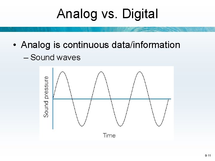 Analog vs. Digital • Analog is continuous data/information – Sound waves 8 -11 