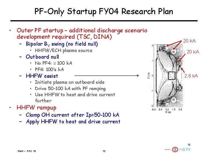 PF-Only Startup FY 04 Research Plan • Outer PF startup – additional discharge scenario