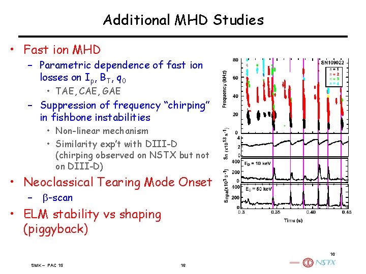 Additional MHD Studies • Fast ion MHD – Parametric dependence of fast ion losses