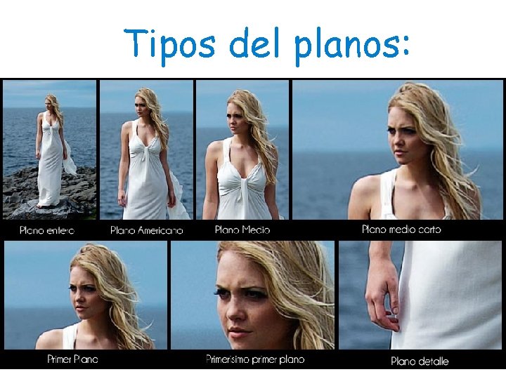 Tipos del planos: 