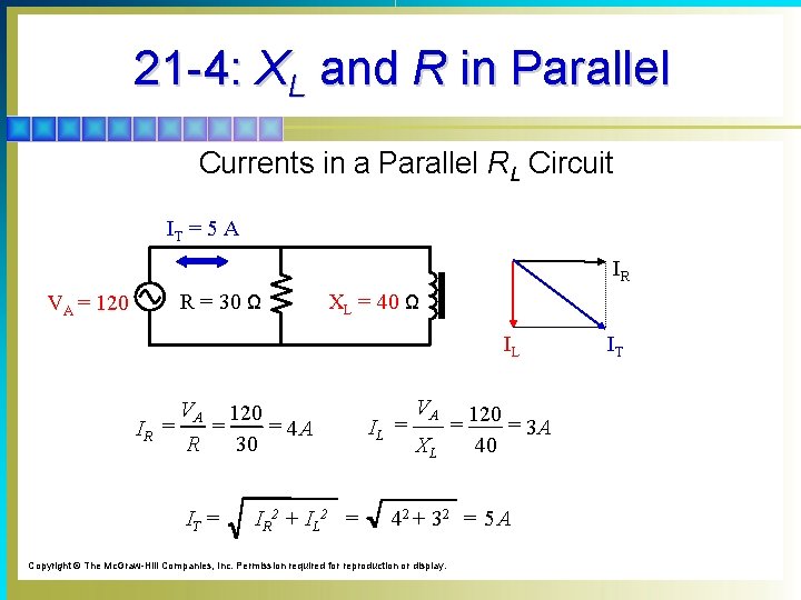 21 -4: XL and R in Parallel Currents in a Parallel RL Circuit IT
