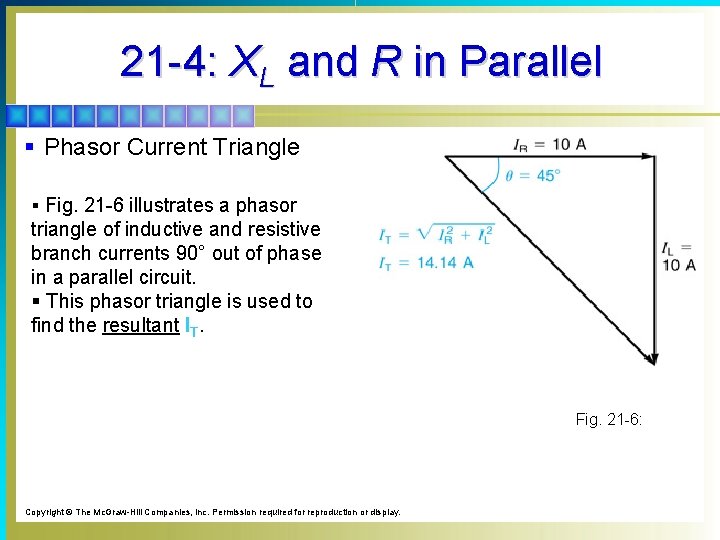 21 -4: XL and R in Parallel § Phasor Current Triangle § Fig. 21