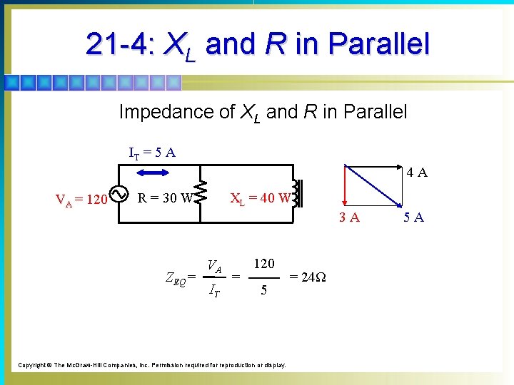 21 -4: XL and R in Parallel Impedance of XL and R in Parallel