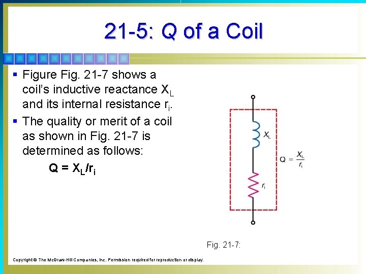 21 -5: Q of a Coil § Figure Fig. 21 -7 shows a coil’s