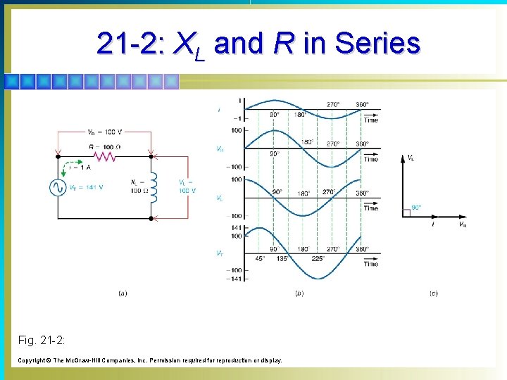 21 -2: XL and R in Series Fig. 21 -2: Copyright © The Mc.
