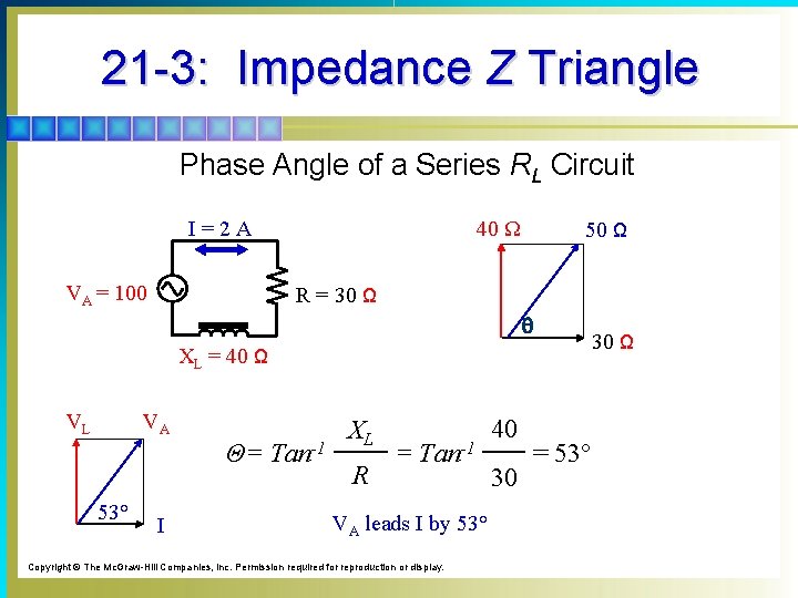 21 -3: Impedance Z Triangle Phase Angle of a Series RL Circuit 40 Ω