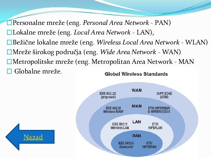 �Personalne mreže (eng. Personal Area Network - PAN) �Lokalne mreže (eng. Local Area Network