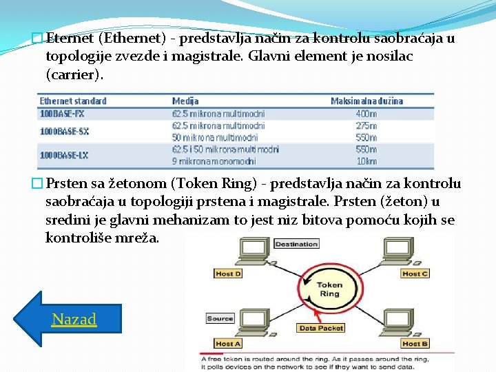 �Eternet (Ethernet) - predstavlja način za kontrolu saobraćaja u topologije zvezde i magistrale. Glavni