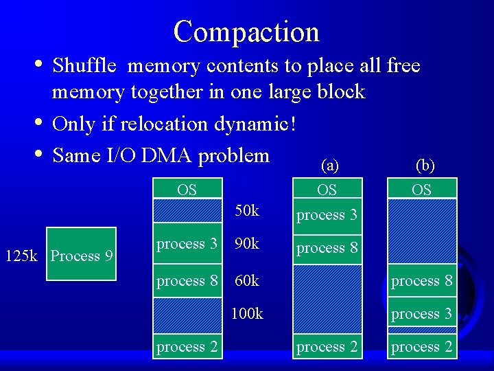  • • • Compaction Shuffle memory contents to place all free memory together