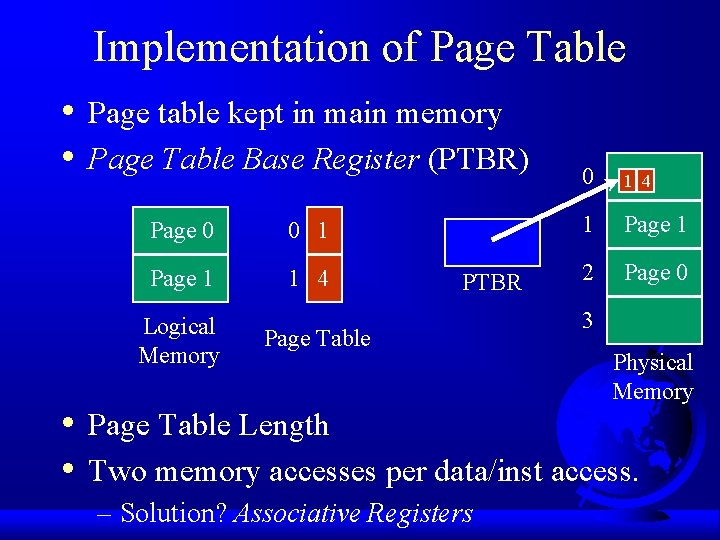 Implementation of Page Table • • Page table kept in main memory Page Table