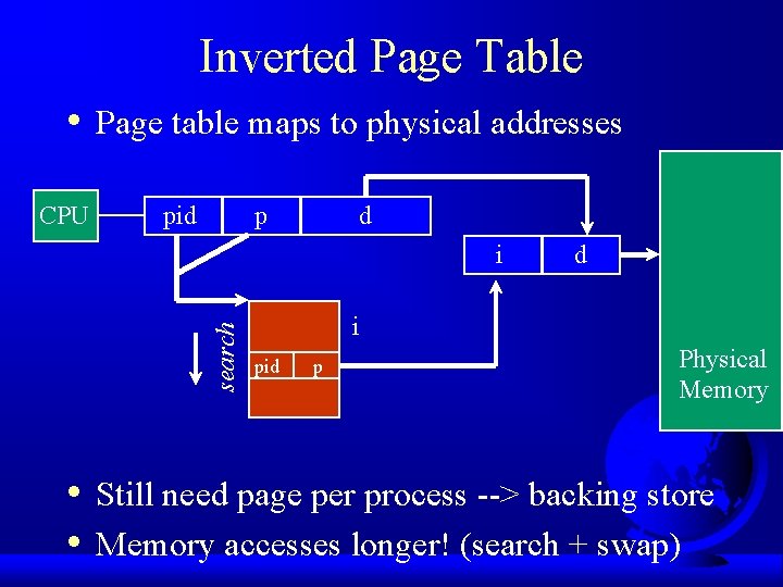 Inverted Page Table • CPU Page table maps to physical addresses pid d p