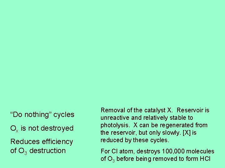 “Do nothing” cycles Ox is not destroyed Reduces efficiency of O 3 destruction Removal