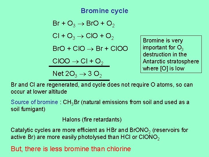 Bromine cycle Br + O 3 Br. O + O 2 Cl + O