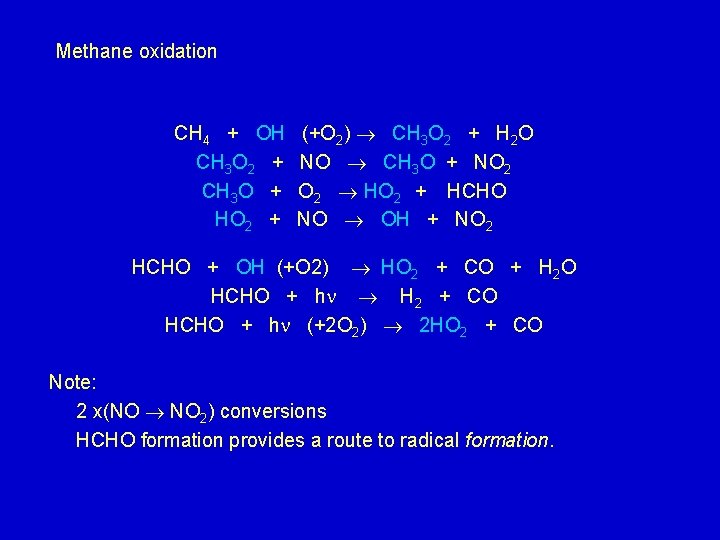 Methane oxidation CH 4 + OH CH 3 O 2 + CH 3 O
