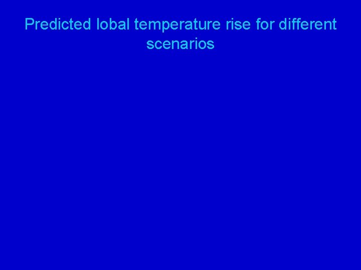 Predicted lobal temperature rise for different scenarios 