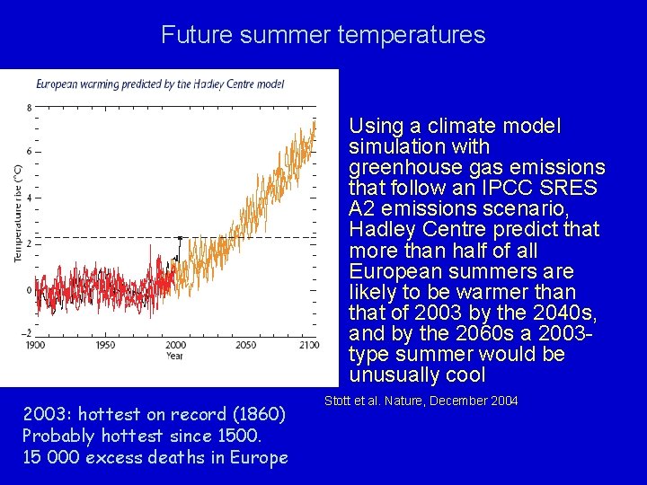 Future summer temperatures Using a climate model simulation with greenhouse gas emissions that follow