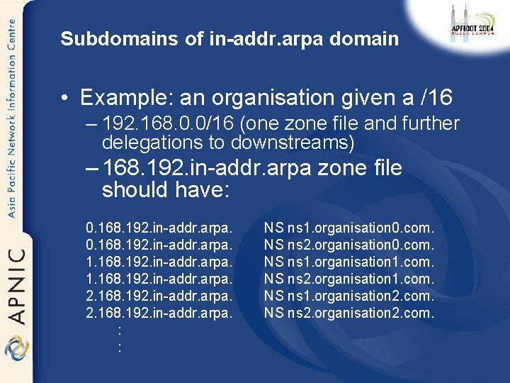 Subdomains of in-addr. arpa domain • Example: an organisation given a /16 – 192.