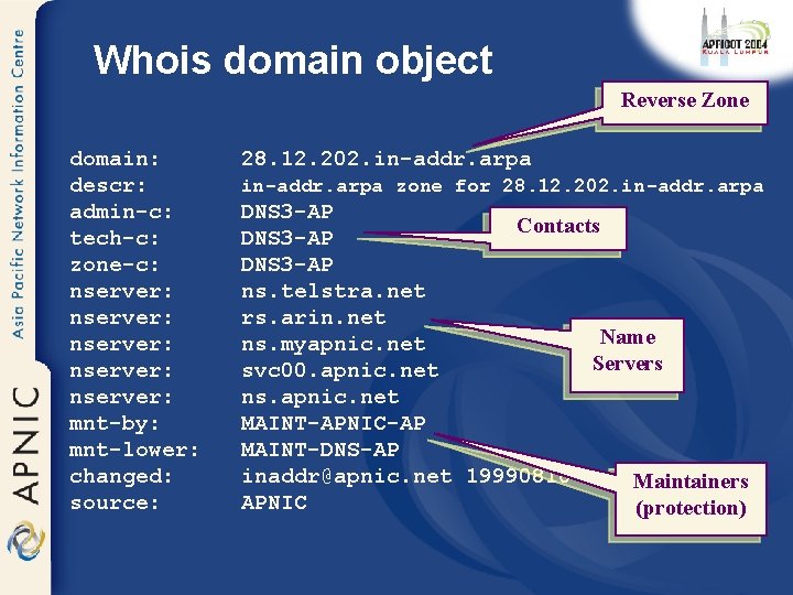 Whois domain object Reverse Zone domain: descr: admin-c: tech-c: zone-c: nserver: nserver: mnt-by: mnt-lower: