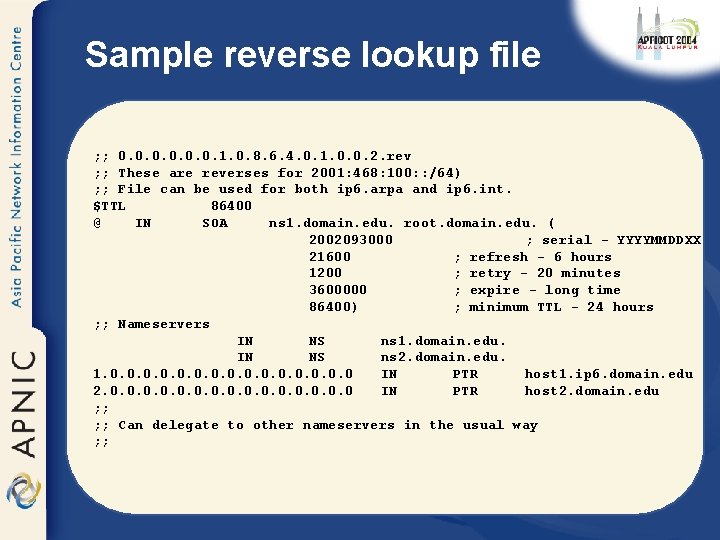 Sample reverse lookup file ; ; 0. 0. 0. 1. 0. 8. 6. 4.