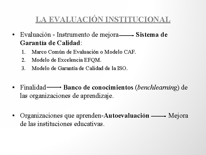 LA EVALUACIÓN INSTITUCIONAL • Evaluación - Instrumento de mejora Sistema de Garantía de Calidad: