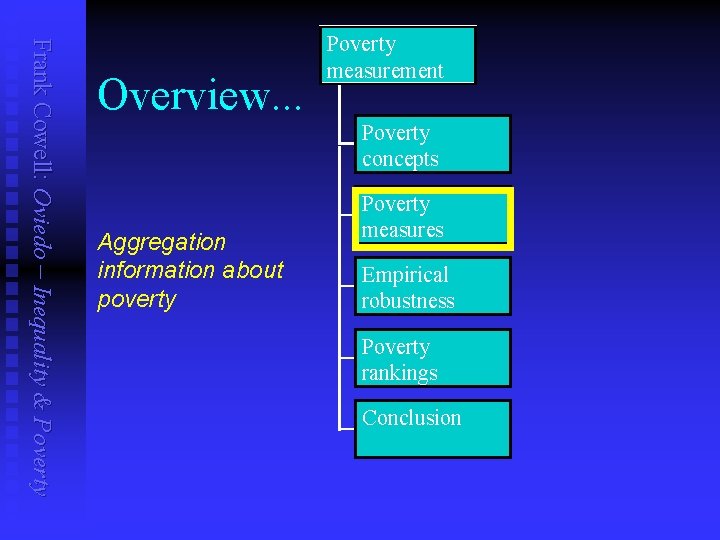 Frank Cowell: Oviedo – Inequality & Poverty Overview. . . Poverty measurement Poverty concepts