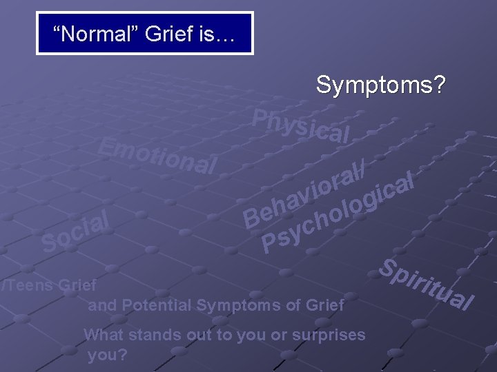 “Normal” Grief is… Symptoms? Emoti o Physic nal S l a i oc al “Normal” Grief is… Symptoms? Emoti o Physic nal S l a i oc al
