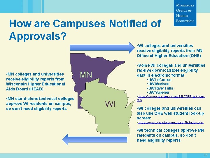 How are Campuses Notified of Approvals? • WI colleges and universities receive eligibility reports