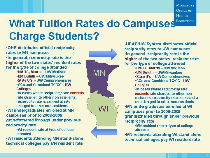 What Tuition Rates do Campuses Charge Students? • OHE distributes official reciprocity rates to