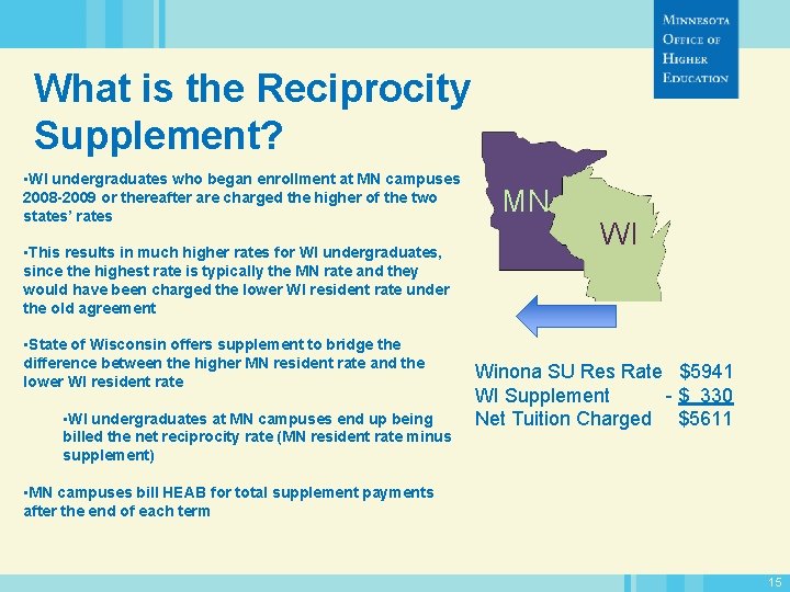 What is the Reciprocity Supplement? • WI undergraduates who began enrollment at MN campuses