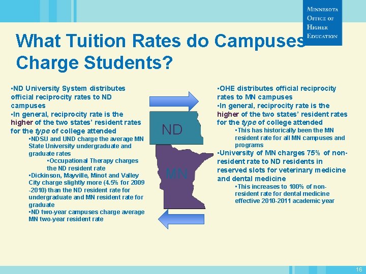 What Tuition Rates do Campuses Charge Students? • ND University System distributes official reciprocity