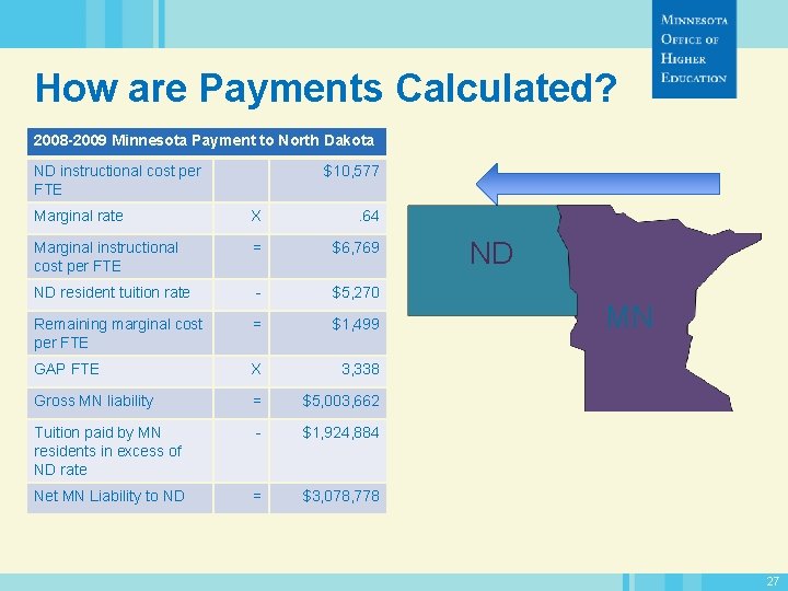 How are Payments Calculated? 2008 -2009 Minnesota Payment to North Dakota ND instructional cost