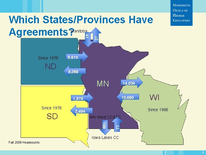 Which States/Provinces Have Agreements? 41 Since 1975 ND 27 Manitoba 5, 610 8, 358