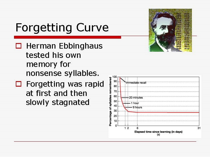 Forgetting Curve o Herman Ebbinghaus tested his own memory for nonsense syllables. o Forgetting