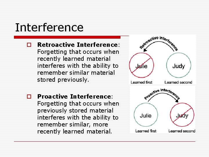Interference o Retroactive Interference: Forgetting that occurs when recently learned material interferes with the