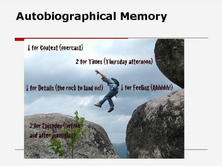 Autobiographical Memory 